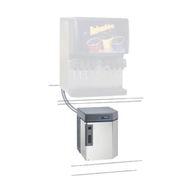 icemachinesplus2168936