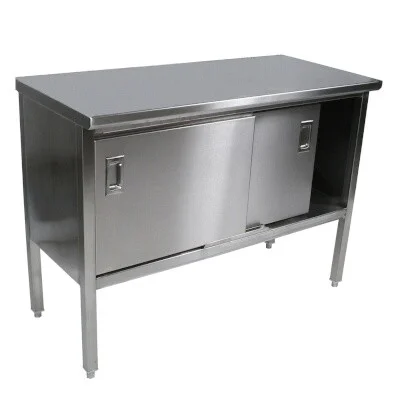 jesrestaurantequipment3533445