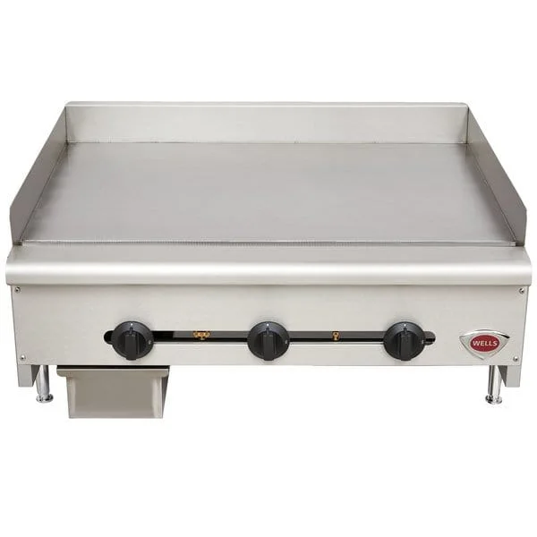 kitchenproequipment2098980