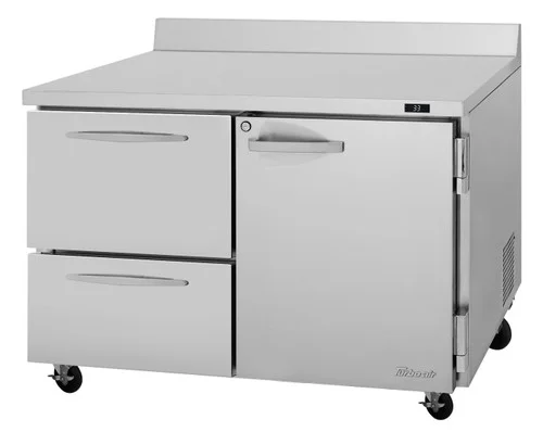 pizzaovens1914509