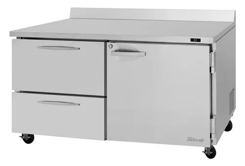 pizzaovens1914565