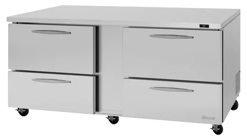pizzaovens1915805