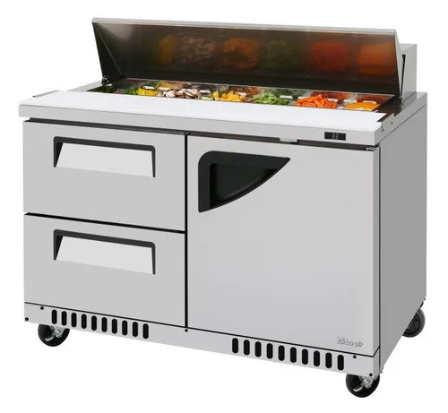 pizzaovens1916512
