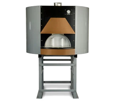 pizzaovens1922456