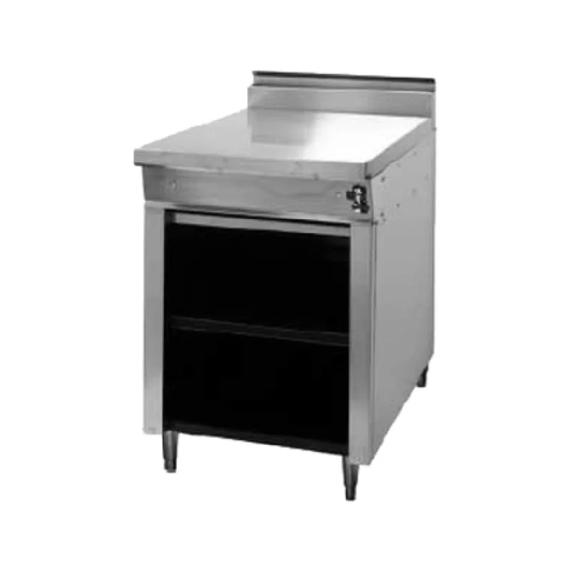 restaurantsupply-22289586