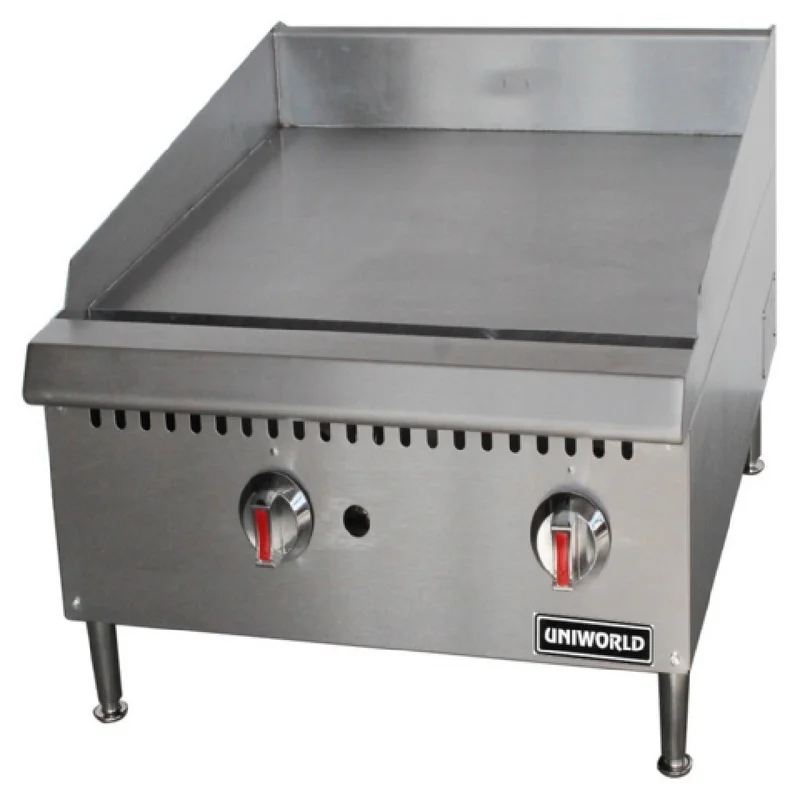 restaurantsupply-32066465