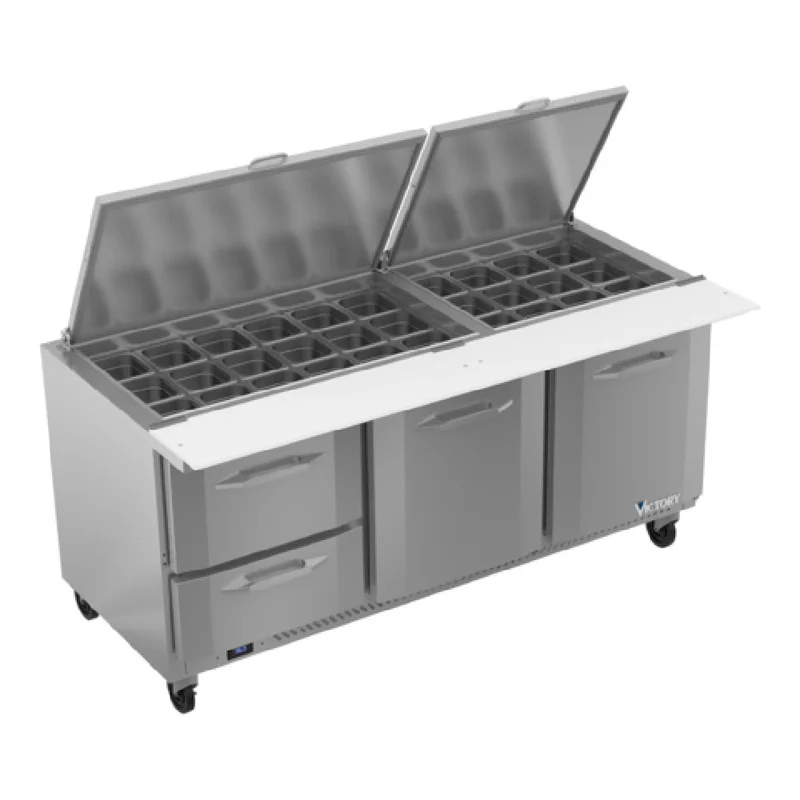 restaurantsupply-32293454