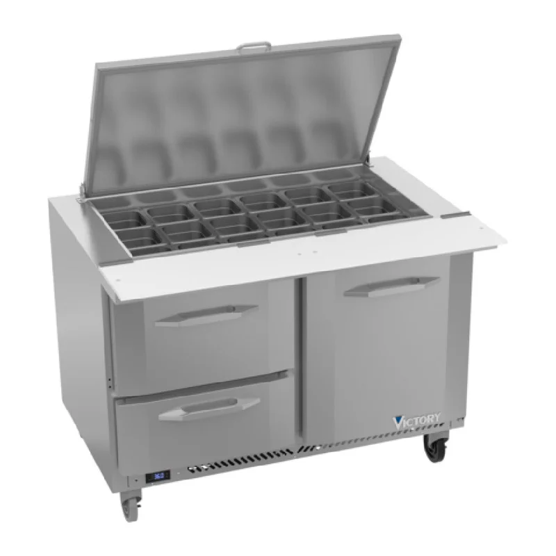 restaurantsupply-32401421