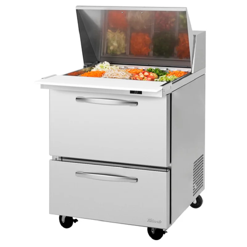 restaurantsupply-32963621
