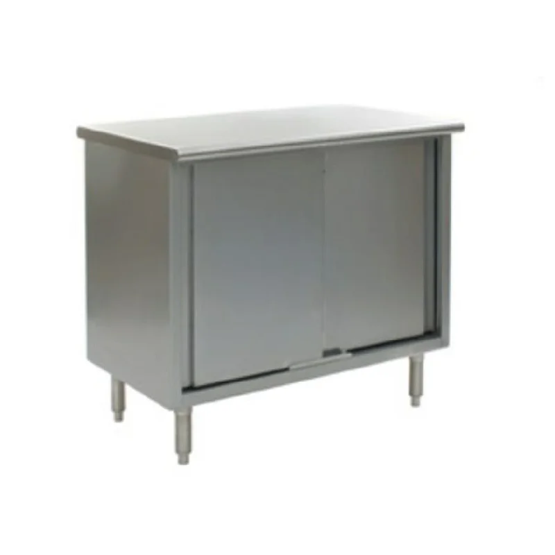 restaurantsupply-43491982